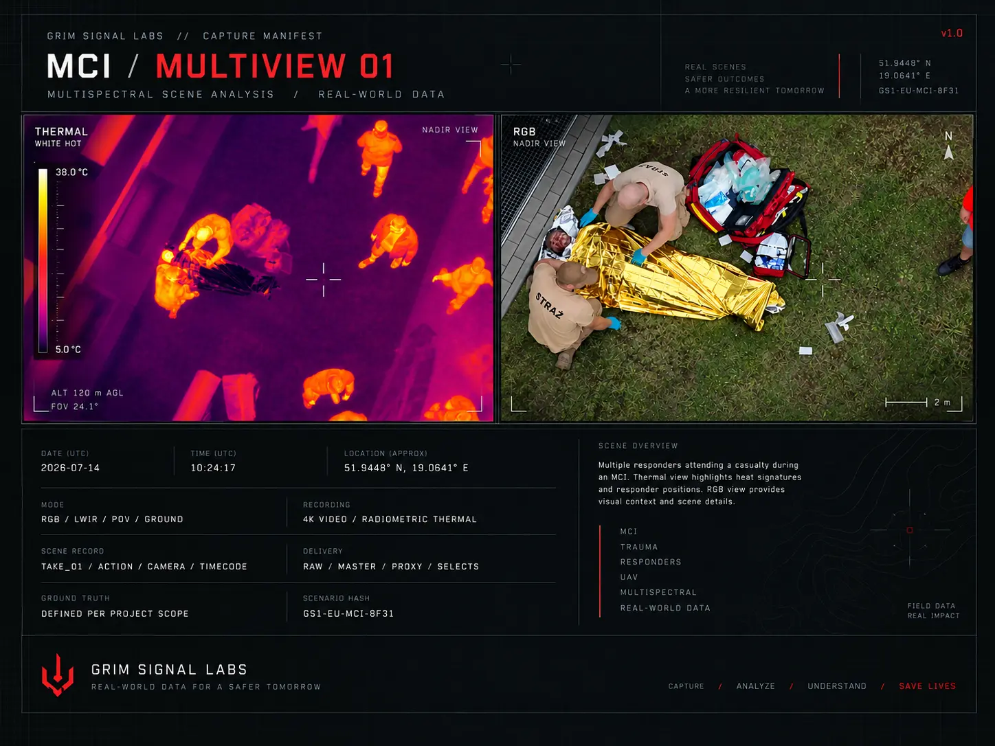GRIM SIGNAL LABS MCI Multiview capture manifest with thermal and RGB views